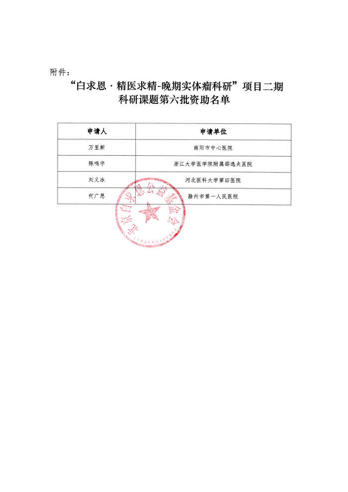 “白求恩·精医求精-晚期实体瘤科研”项目二期第六批资助决定盖章版-吴世虎231030-2.png