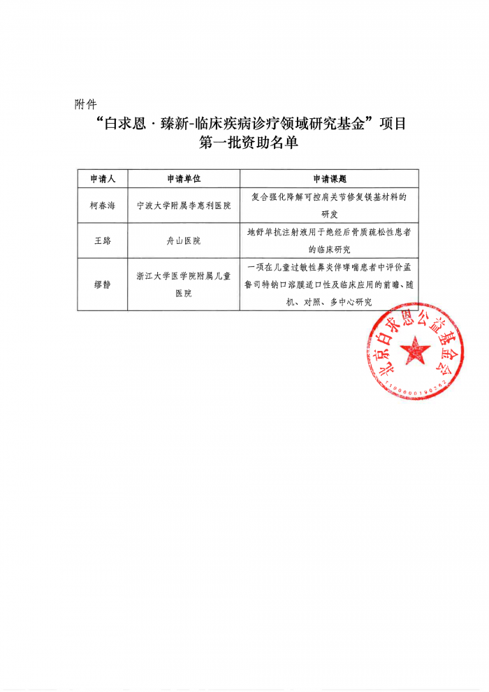 关于“白求恩·臻新-临床疾病诊疗领域研究基金“项目-第一批资助决定-基金会盖章版-2.png