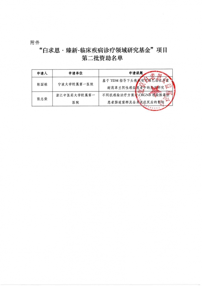 关于“白求恩·臻新-临床疾病诊疗领域研究基金“第二批资助决定-基金会盖章版-2.jpg