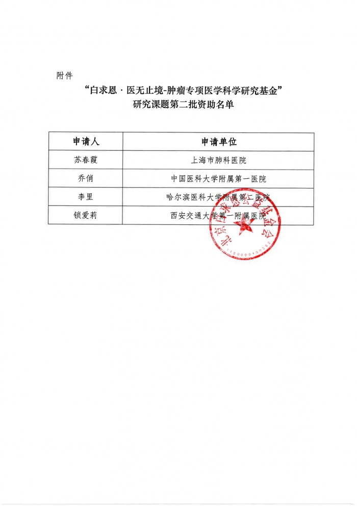 关于“白求恩·医无止境-肿瘤专项医学科学研究基金”研究课题第二批资助决定2.jpg