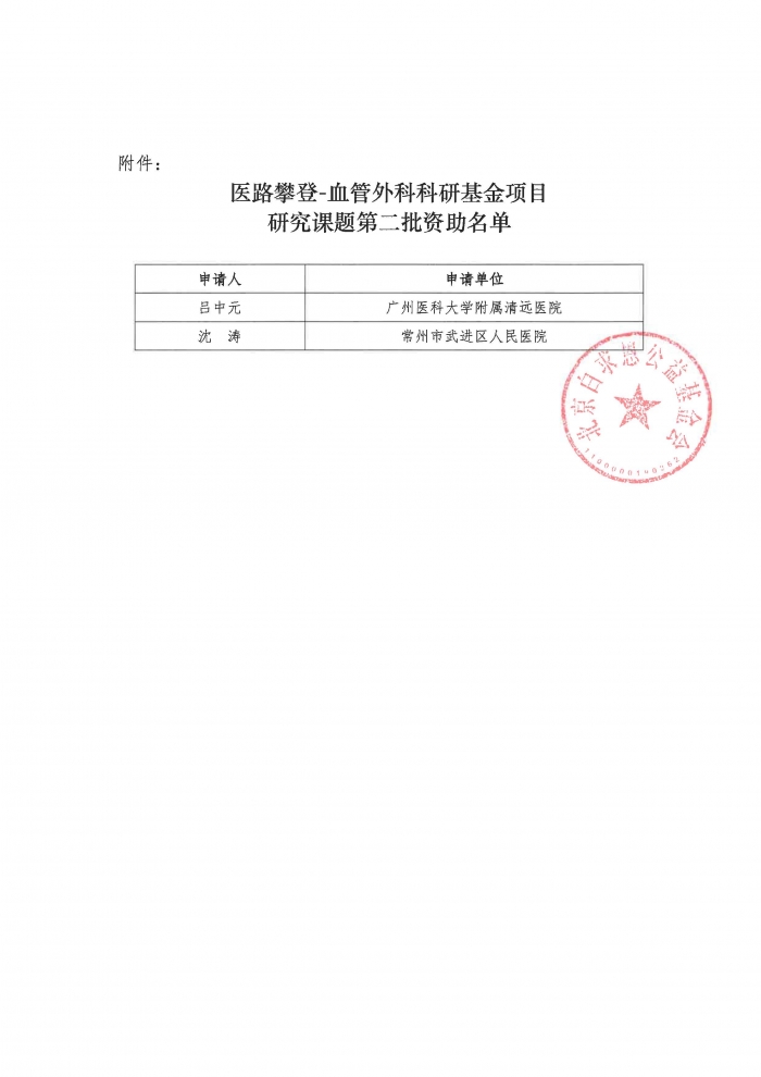 2025.09.05-关于“医路攀登-血管外科科研基金项目“研究课题第二批资助决定-基金会盖章版_页面_2.jpg