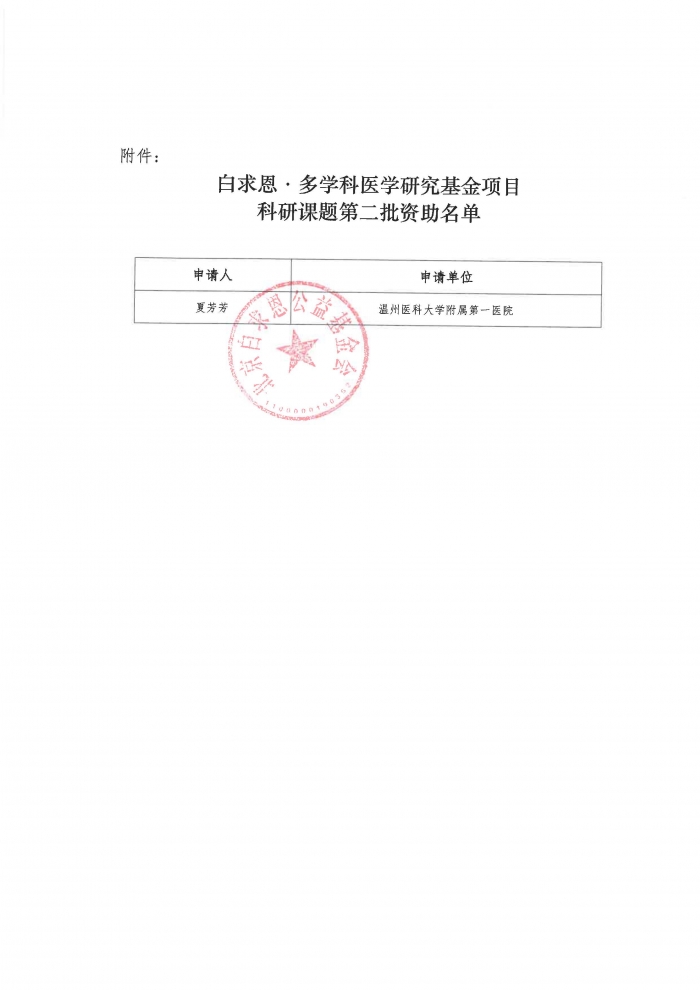 【盖章版】第二批资助决定-白求恩·多学科医学研究基金项目-吴世虎250901 (1)_页面_2.jpg