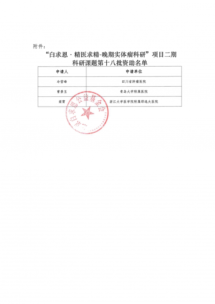 2025.08.20-第十八批资助决定-“白求恩·精医求精-晚期实体瘤科研”项目二期-吴世虎250815 (1)_页面_2.jpg