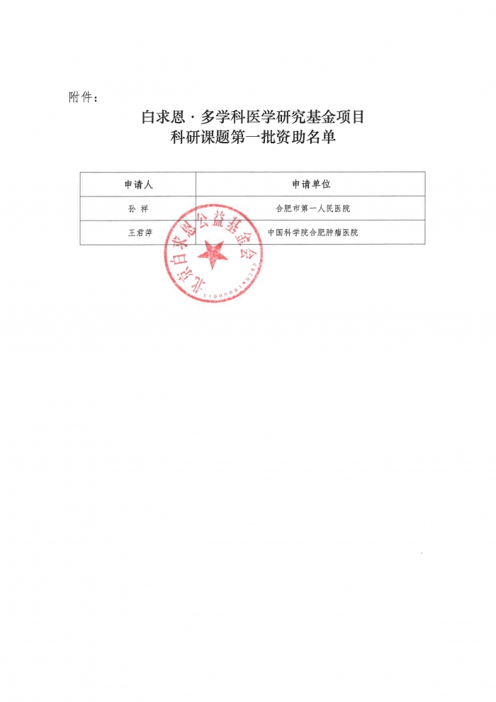 【盖章版】第一批资助的决定-白求恩·多学科医学研究基金项目-吴世虎250623_页面_2.jpg